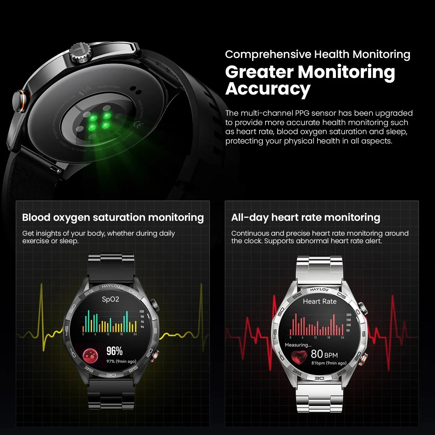 Smartwatch with 1.58" AMOLED Screen, Bluetooth Calling, 100+ Sports Modes & 24-Hour Health Tracking