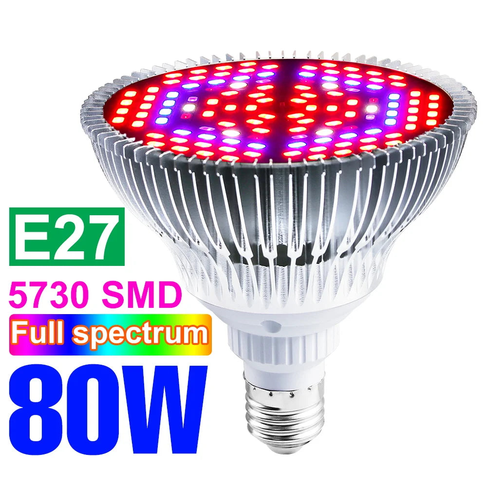 Full Spectrum LED Grow Light for Healthy Plant Growth - Energy Efficient