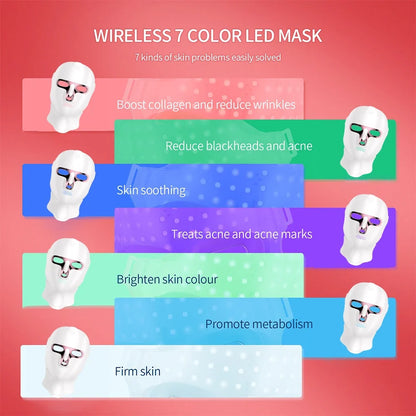 Wireless LED Facial Mask with Neck Light Therapy – 7 Colors, 120 LEDs for Acne and Wrinkle Treatment