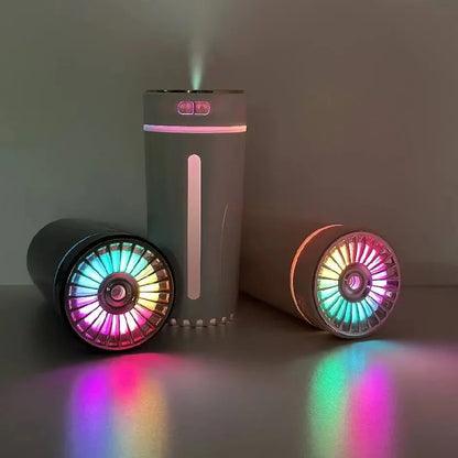 Portable Low-Noise Humidifier for Car