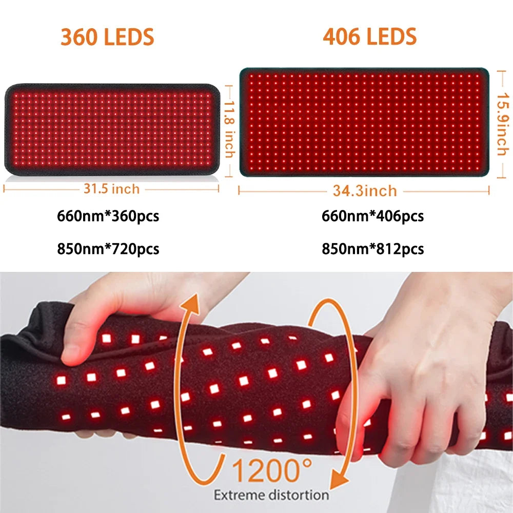Infrared Light Therapy Mat with 406 LEDs - 660nm & 850nm for Body Relief