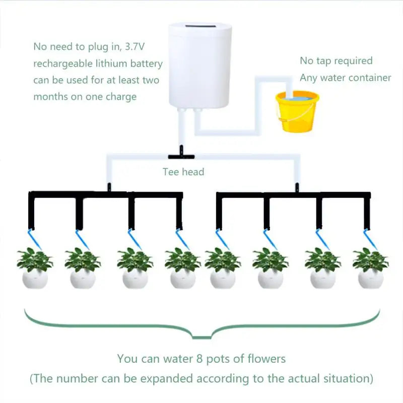 Automatic Irrigation System – Rechargeable for 2 to 8 Plants