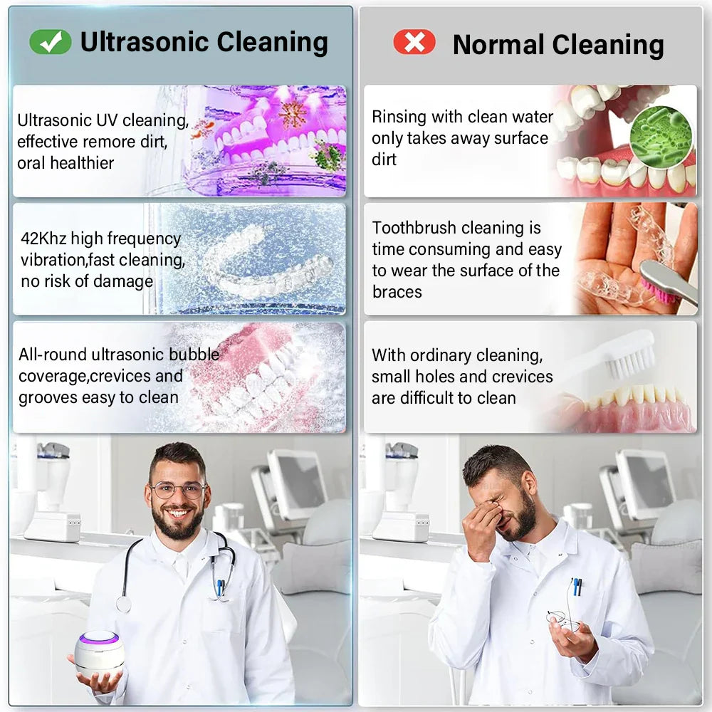 UV Ultrasonic Cleaner for Braces and Dental Appliances