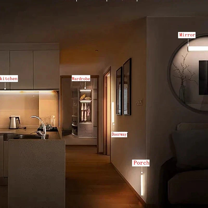 Rechargeable USB Motion Sensor Light