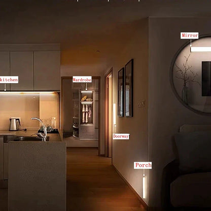 Rechargeable USB Motion Sensor Light