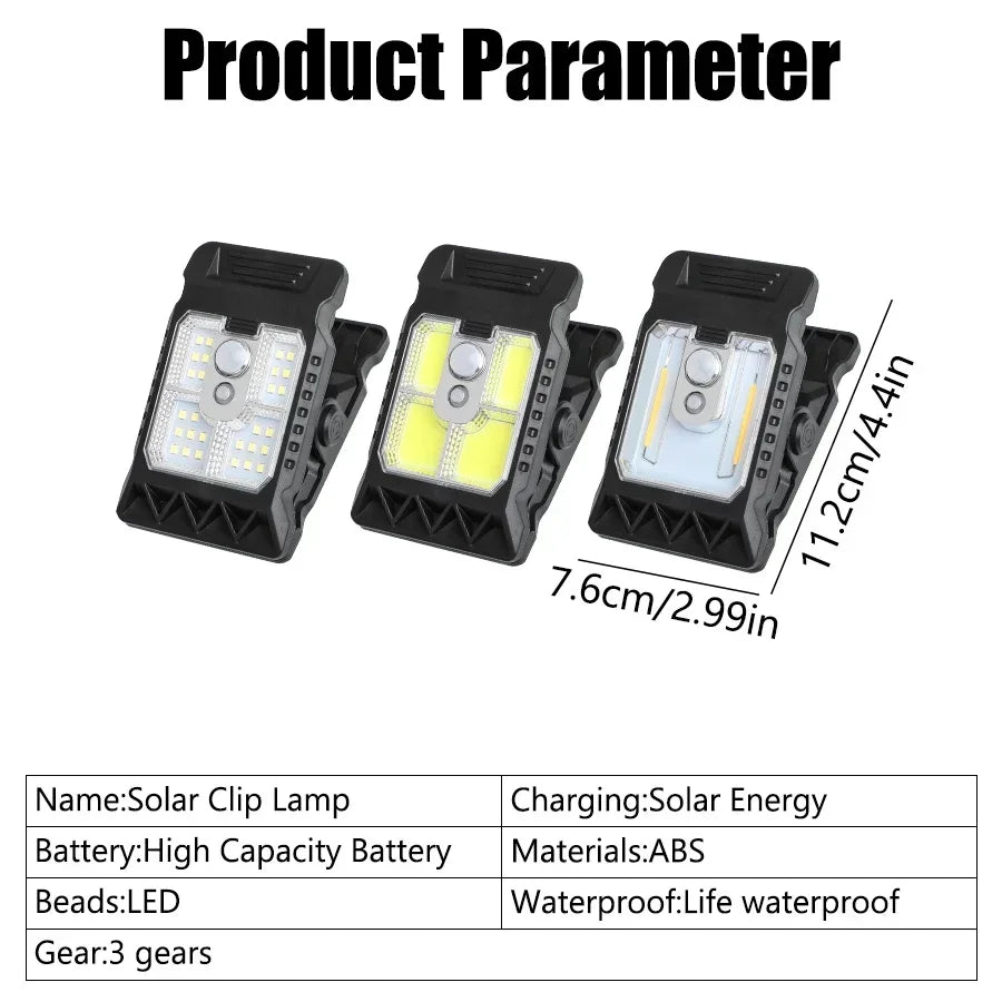 Solar LED Light with USB-C and Motion Sensor – Weatherproof IP65