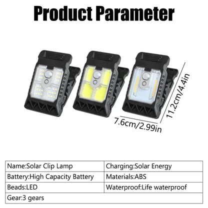 Solar LED Light with USB-C and Motion Sensor – Weatherproof IP65