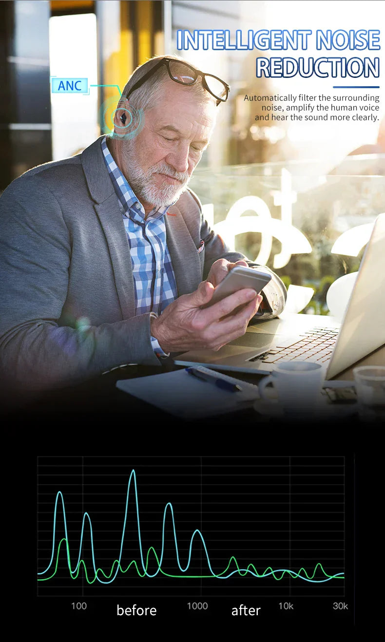 Invisible Digital Hearing Aid | Enhances Hearing for Better Quality of Life