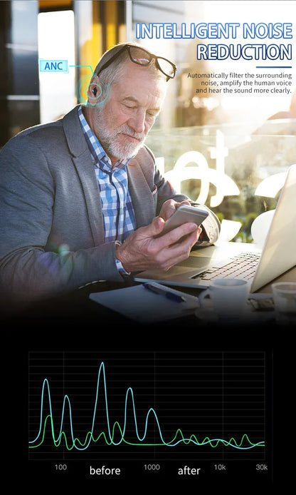 Invisible Digital Hearing Aid | Enhances Hearing for Better Quality of Life