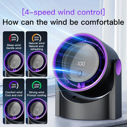USB Bladeless Fan – Silent Table Fan with 100 Speed Settings