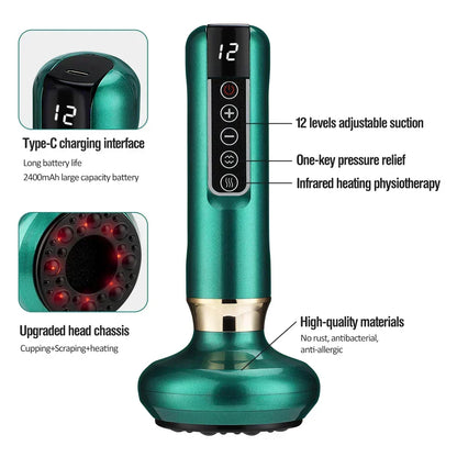 Sculpt & Smooth Skin Solution – Unveil Your Confidence
