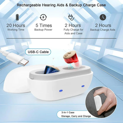 Invisible Digital Hearing Aid | Enhances Hearing for Better Quality of Life