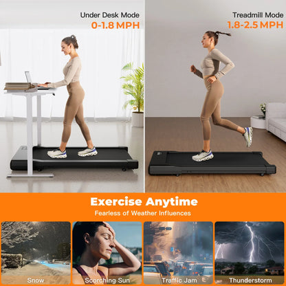 Slim Under Desk Treadmill with 2.5HP Motor | 265 lb Capacity, LED Display, Remote, 2.5 MPH