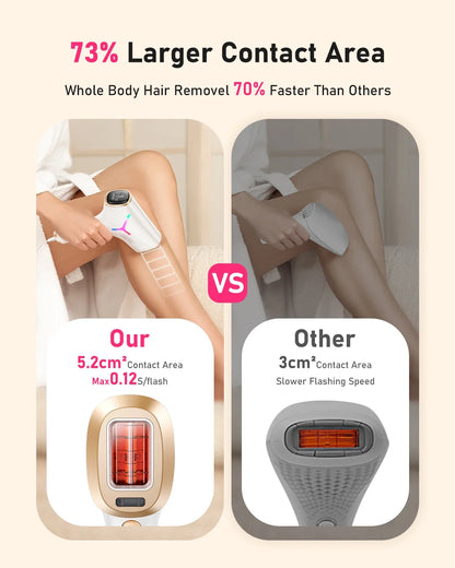 At-Home Hair Removal Device with 999,999 Flashes, 9 Energy Levels, Auto & Manual Modes