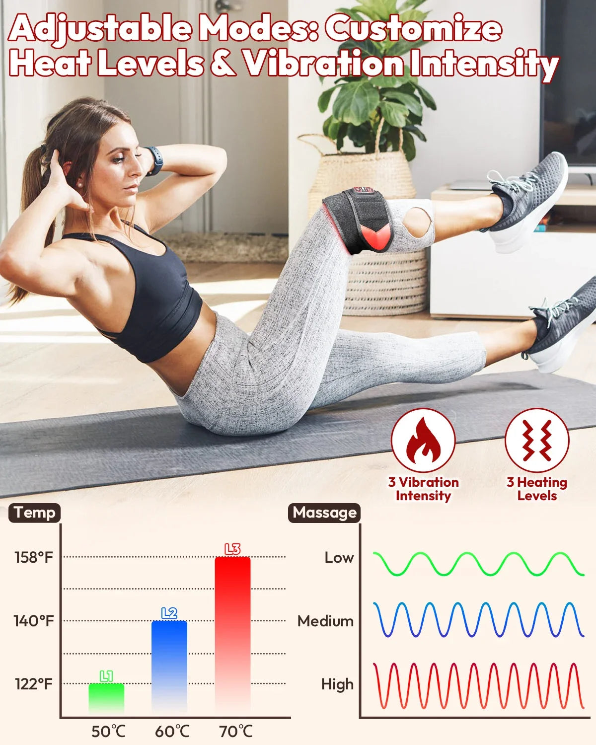 Wireless Red and Infrared Light Therapy Wrap with Heat and Vibration – 3 Settings, USB-C