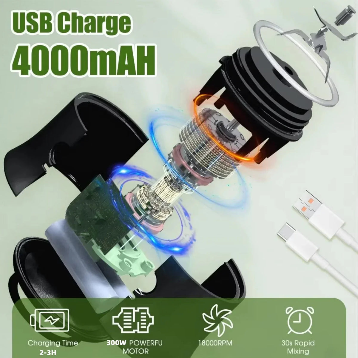 USB Rechargeable Smoothie Maker - Portable Blender with 4000mAh Battery