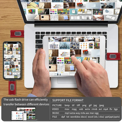 SwiftShare Dual Connector Flash Drive