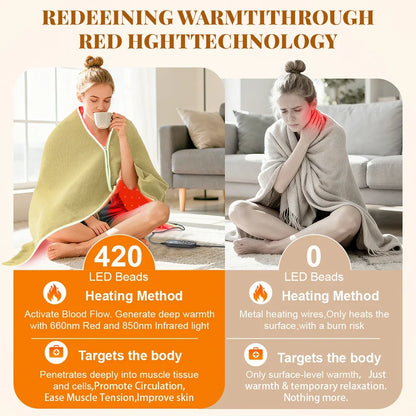 Infrared Heating Blanket for Full Body Light Therapy and Relaxation