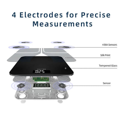 Body Weight Scale with ITO Sensor - 12 Metrics, Bluetooth App, 400 lb Capacity