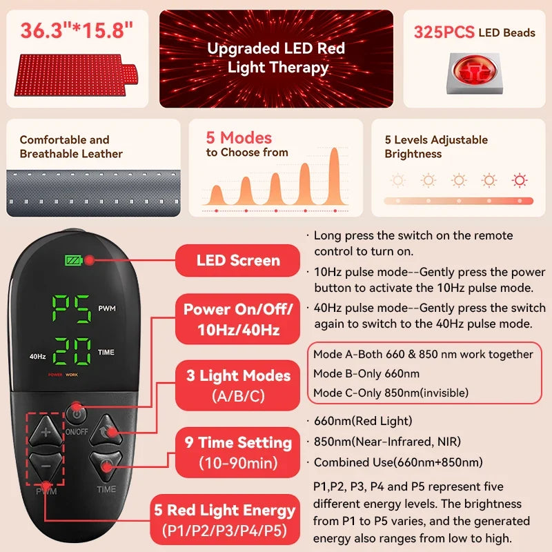Infrared Light Therapy Mat – 660nm 850nm Pad for Pain Relief, Muscle Recovery & Skin Care