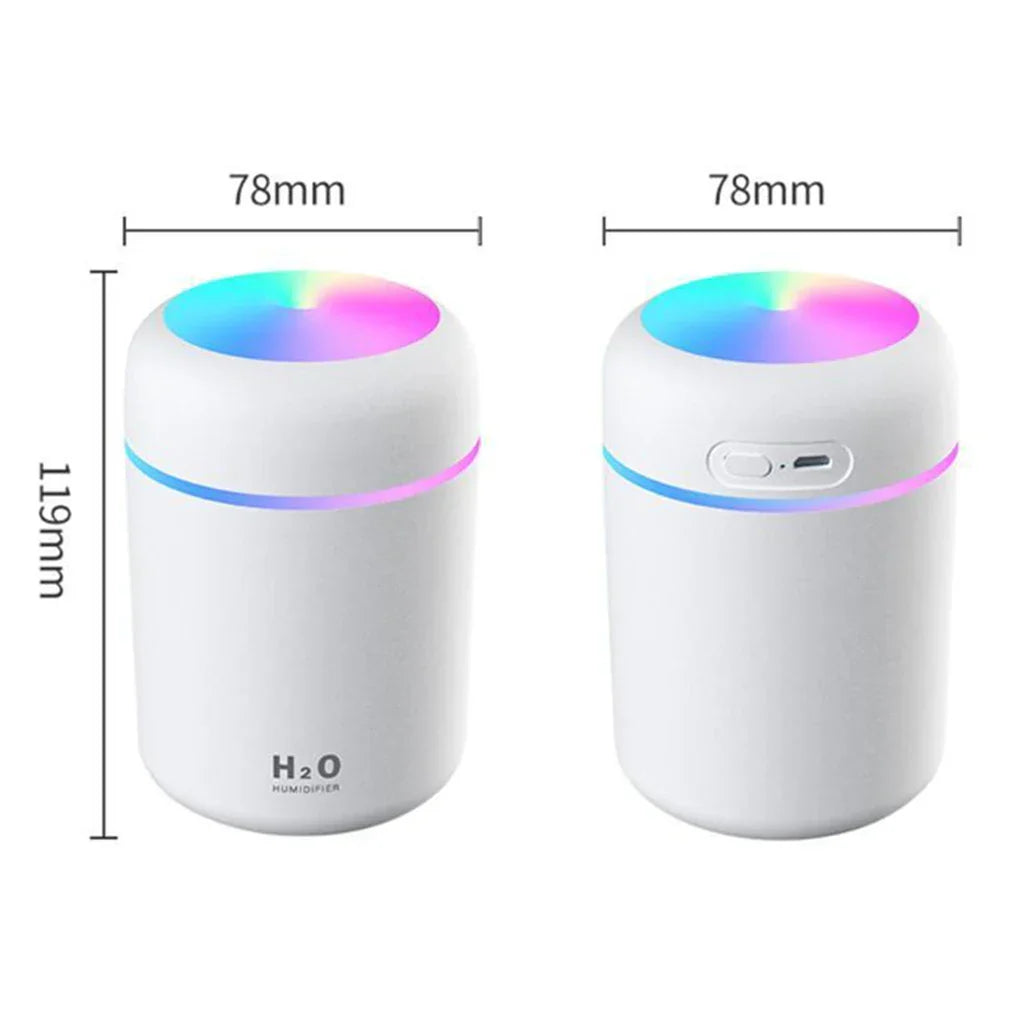 Car Humidifier – Compact Portable Air Moisturizer