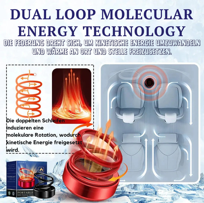 Eco-Friendly Frost Fighter | Solar-Powered Car Heater