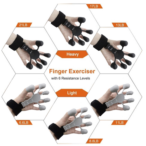Ultimate Hand and Forearm Strengthener