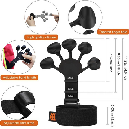 Ultimate Hand and Forearm Strengthener