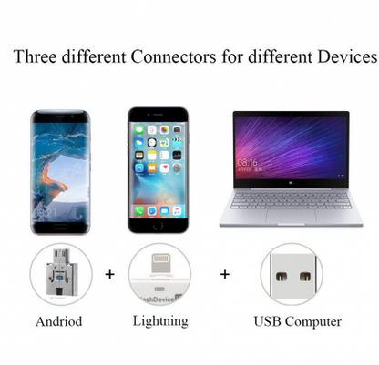 USB Flash Drive and SD Card Reader – Fast File Transfer for iPhone, Android, and More