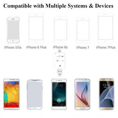USB Flash Drive and SD Card Reader – Fast File Transfer for iPhone, Android, and More