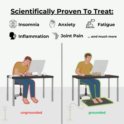 EarthLink Comfort Mat for Enhanced Sleep & Relaxation