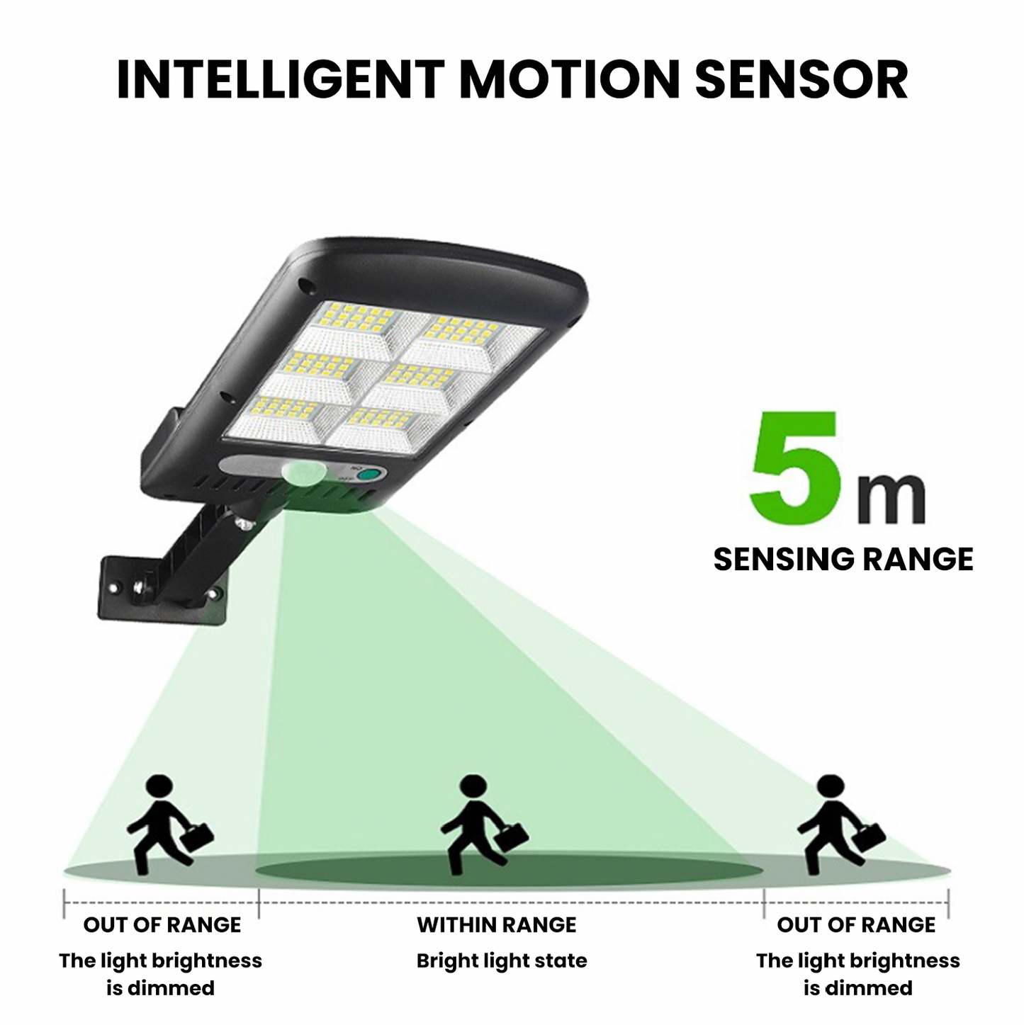 Motion Sensor Night Light with Solar Power