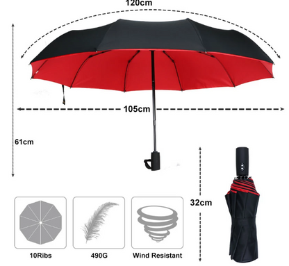 Windproof Storm Umbrella