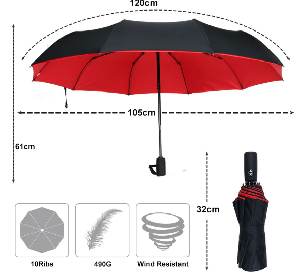 Windproof Automatic Umbrella with Reversed Closing – StormShield Design
