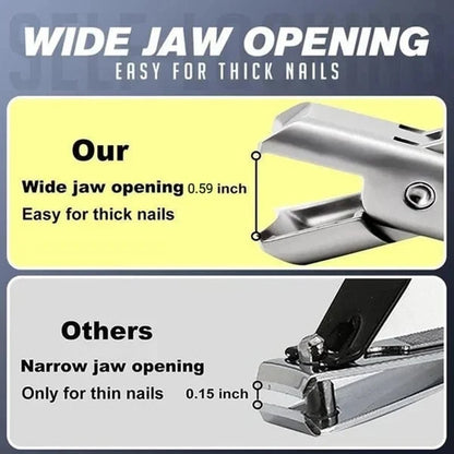 Multi-functional Nail Clipper with Precision Cutting Features