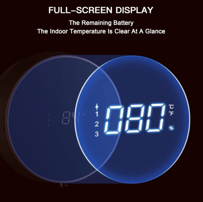 Touchless Soap Dispenser with Sensor Activation