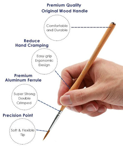 Precision Tool for Accurate and Fine Lines