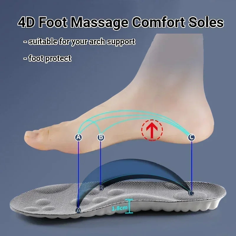 ComfortMax Arch Support Insoles for All-Day Relief