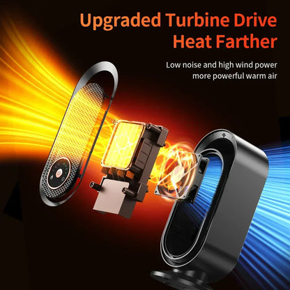 Portable 1000W Desk Fan Heater – Mini Warm Air Blower