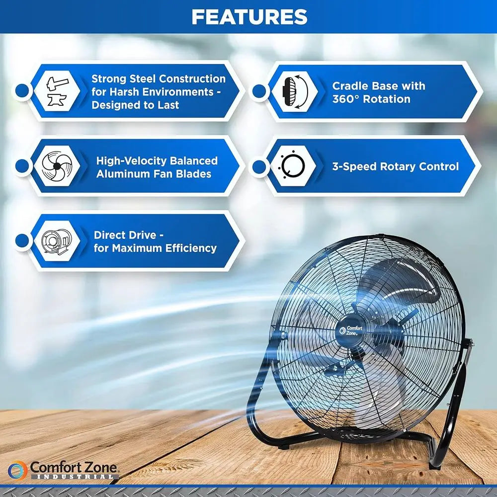 18-Inch High-Velocity Floor Fan – Adjustable Tilt with 3 Speeds and Handle