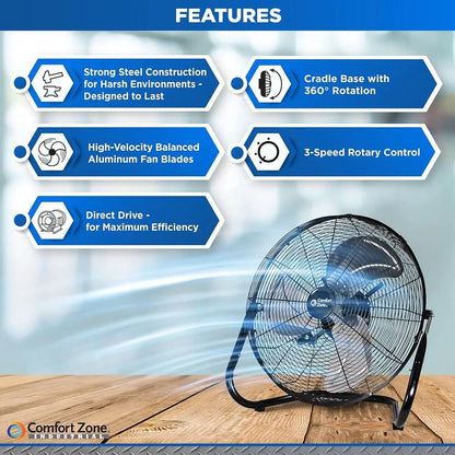 18-Inch High-Velocity Floor Fan – Adjustable Tilt with 3 Speeds and Handle