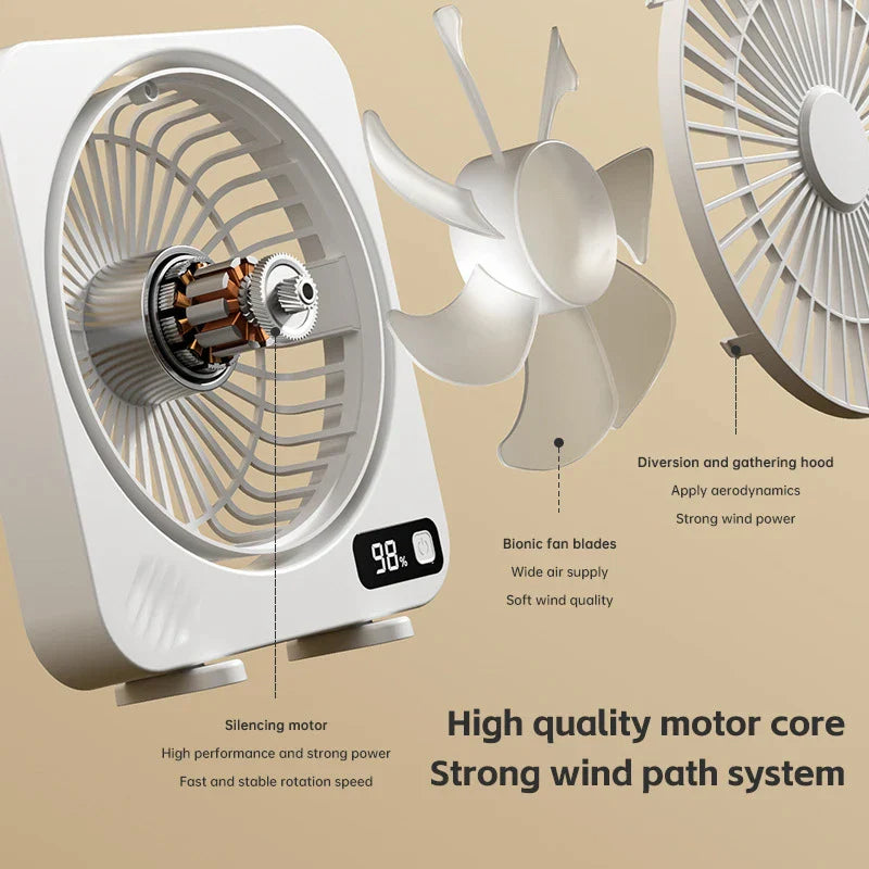 Compact USB Desktop Fan with 5 Speed Settings – Whisper Quiet