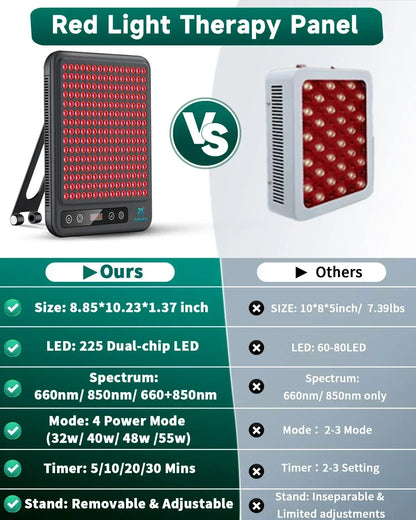 Near Infrared Light Therapy Lamp – 660nm & 850nm for Skin and Wellness