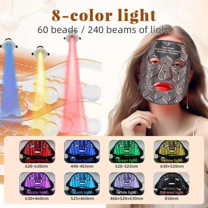 LED Face and Neck Mask with 8 Colors, 480 Lights, Rechargeable Battery, Silicone Design & Timer Options of 10/20/30 Minutes