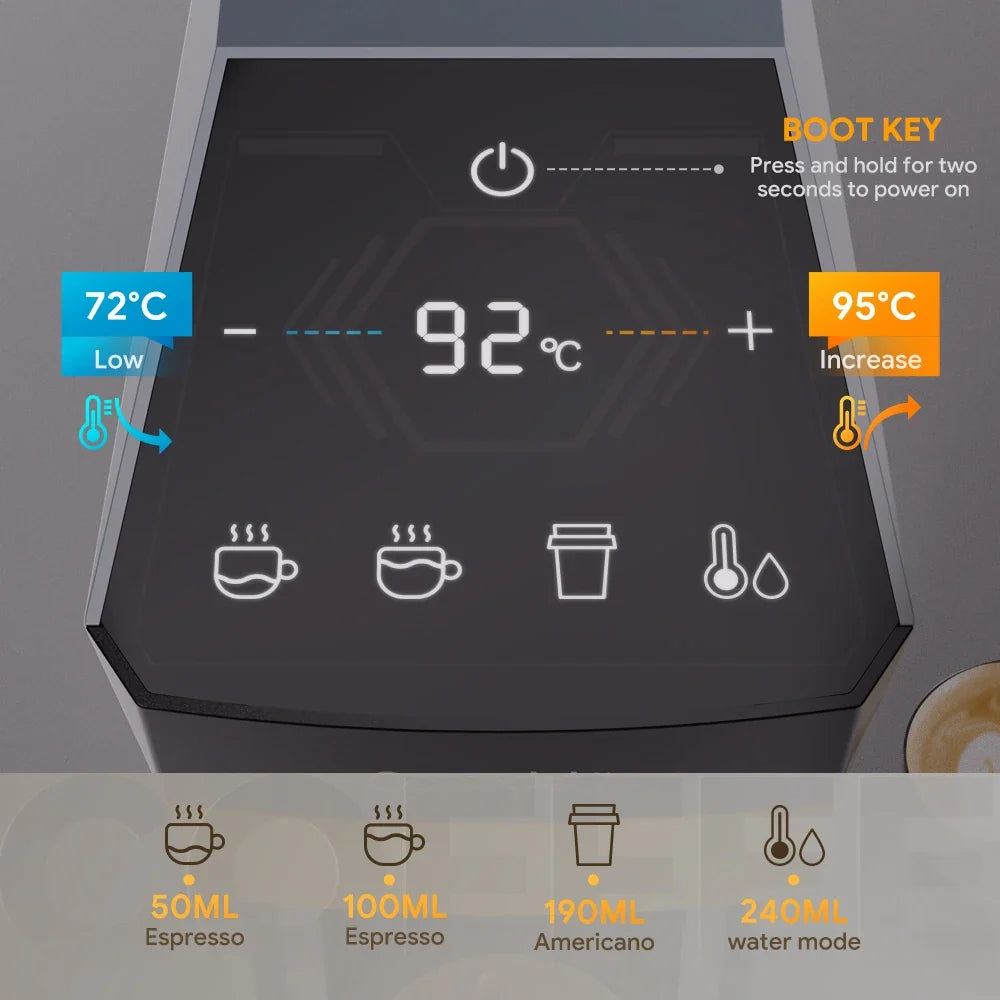 Multi-Function Coffee Maker for Nespresso, K-Cup & Dolce Gusto - 19-Bar Espresso with Hot Water Option