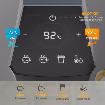 Multi-Function Coffee Maker for Nespresso, K-Cup & Dolce Gusto - 19-Bar Espresso with Hot Water Option