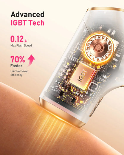 At-Home Hair Removal Device with 999,999 Flashes, 9 Energy Levels, Auto & Manual Modes