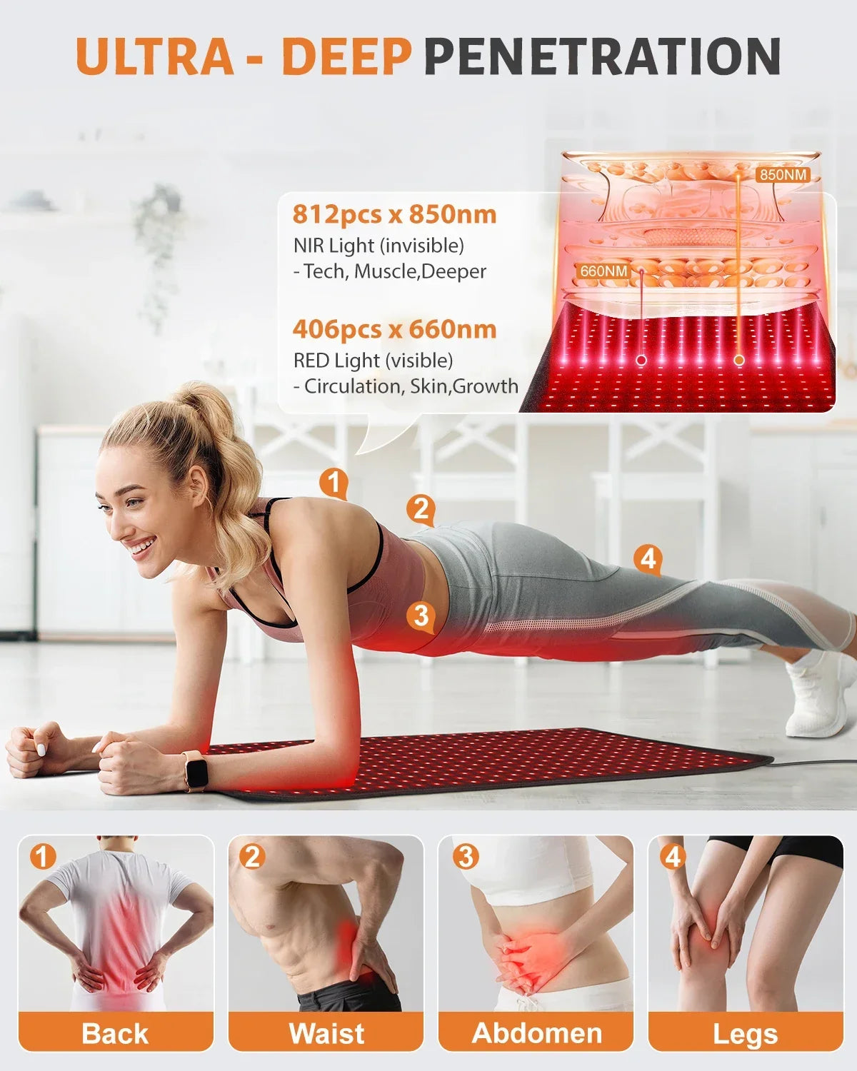 Infrared Light Therapy Mat with 406 LEDs - 660nm & 850nm for Body Relief