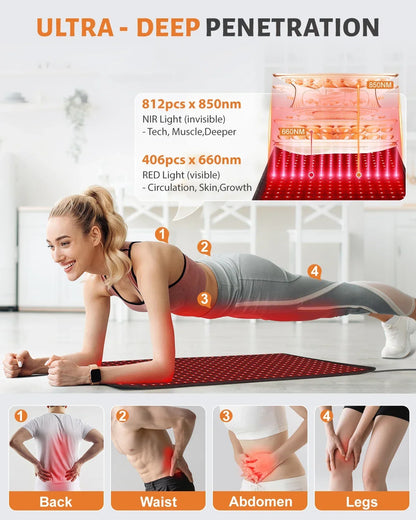 Infrared Light Therapy Mat with 406 LEDs - 660nm & 850nm for Body Relief