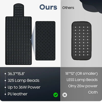 Infrared Light Therapy Mat – 660nm 850nm Pad for Pain Relief, Muscle Recovery & Skin Care